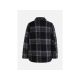 3. Peak Performance W Kelly Wool Shirt Jkt Black