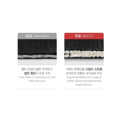 9. Taekwondo DO Belt 5cm | MOOTO