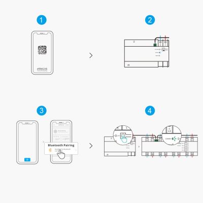 11. Sonoff SPM-Main smart switch Wi-Fi / Ethernet power meter