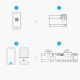 11. Sonoff SPM-Main smart switch Wi-Fi / Ethernet power meter