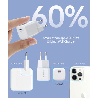 5. Choetech PD5007 USB-C PD 30W GaN wall charger - white