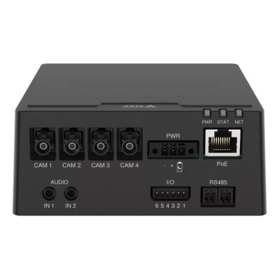 3. Axis F9114-R Mk II Head Unit