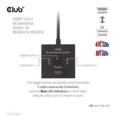 13. CLUB3D CSV-1384 KVM Switch Black