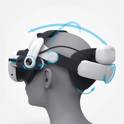 3. BoboVR M3 Pro Strap for Meta Quest 3 VR Headset + BoboVR B2 Battery - Black and White
