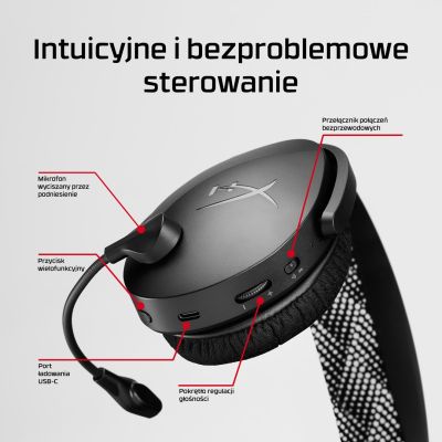 21. HyperX Cloud Jet Wireless Gaming Headset