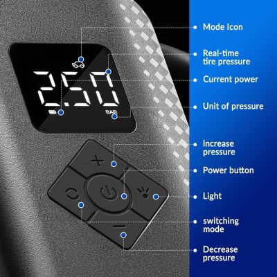 2. Rockbros Electric Pump 150PSI A13