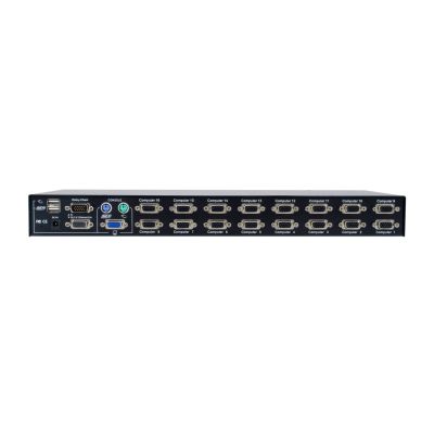 4. PS/2-USB VGA KVM Switch (16-port)