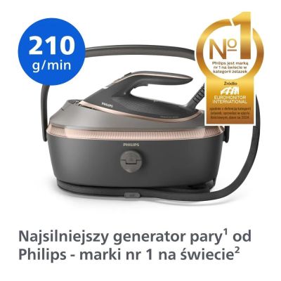 13. Philips PerfectCare 8000 Series Steam Generator