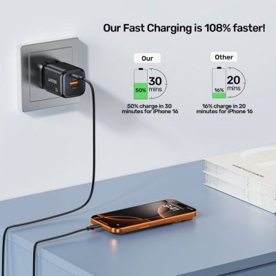 12. UNITEK 2X GAN WALL CHARGER USB-C & USB-A 20W BLACK