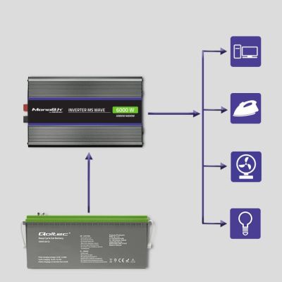 7. Qoltec Monolith 6000 MS Wave Voltage Converter | 12V to 230V | 3000/6000W | USB