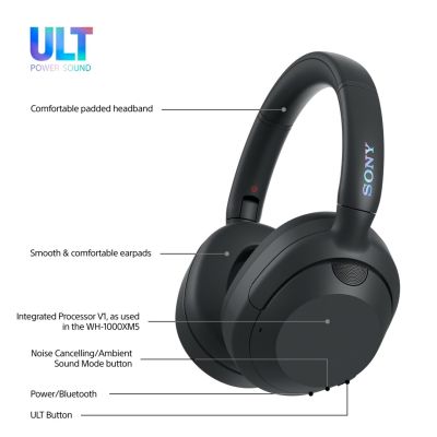 10. SONY WH-ULT900NB Headphones, black