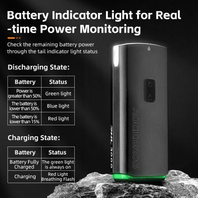 4. Rockbros front light 3000 Lumen
