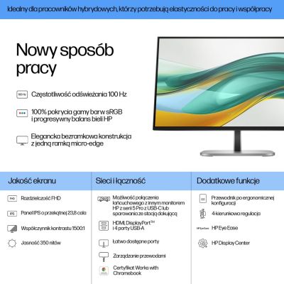 3. HP LED MONITOR 23.8” S5 Pro 524pf (9D9L6UT)