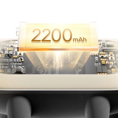 5. Dreame N40 Pro Neck and Shoulder Massager – White