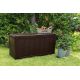 2. Garden box SHERWOOD STORAGE BOX 270 L KETER