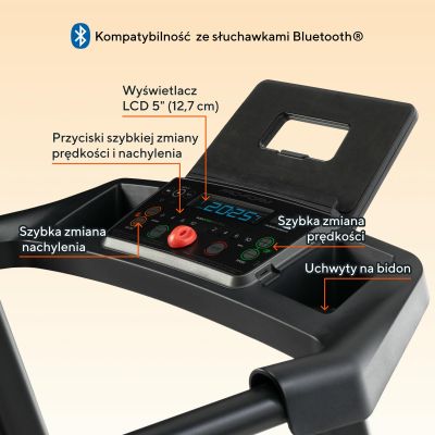 3. PROFORM ELECTRIC TREADMILL SPORT
