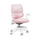 Mark Adler Junior 5.3 Pink Swivel Chair