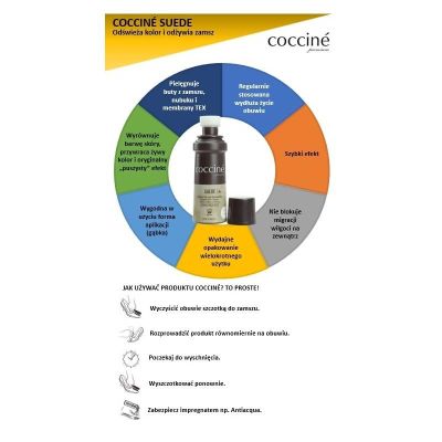 6. COCCINE black renovator, regenerating freshener for suede and nubuck