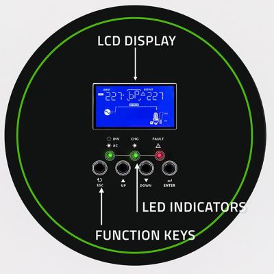 4. Modular Hybrid Off-Grid Solar Inverter 6.2kVA 6.2kW 120A MPPT 12 BMS Sinus Wi-Fi Option Power Factor 1.0
