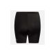 3. Rossignol W Bike Undershorts
