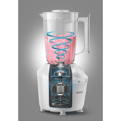 19. PHILIPS HR 2041/00 Stand Blender