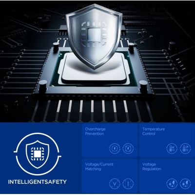 7. Spigen Essential EE352EU USB-C / USB-A 35W Wall Charger - White