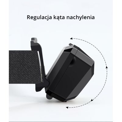 5. Libox LB0107 Headlamp (450 m; Cold White)