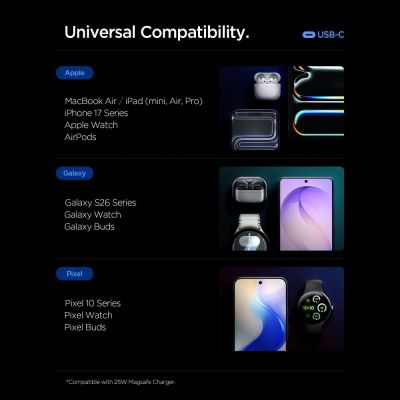 7. Spigen EE451EU Essential USB-C 45W Wall Charger - White