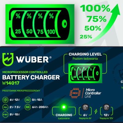 10. Microprocessor-Controlled Battery Charger 6–12V 15A + Battery Charger W14017 WUBER