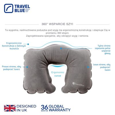 5. TRAVEL BLUE INFLATABLE NECK PILLOW