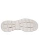 4. Skechers Men’s Sports Shoes SUMMITS-KORLO 232940 WSK