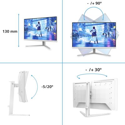3. Philips Evnia 5000 27M2N5201P/00 computer monitor 68.6 cm (27") 1920 x 1080 px Full HD LCD White