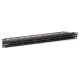 2. Equip 125295 1U patch panel