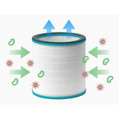 2. Venta Filter Hepa13 Filter