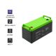 3. QOLTEC GEL BATTERY 12V | 120AH | GEL