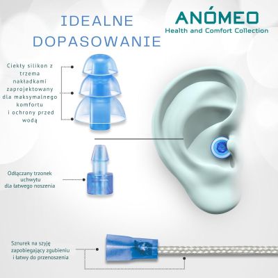 4. ANOMEO SWIMMING EARPLUGS