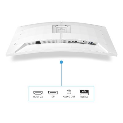 5. Philips 34M2C5501A/00 computer monitor 86.4 cm (34") 3440 x 1440 px Wide Quad HD LCD White
