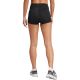 4. adidas Adizero Essentials Running Booty Shorts W IY7847