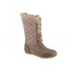 5. Columbia Minx Mid III W 1803 121 215