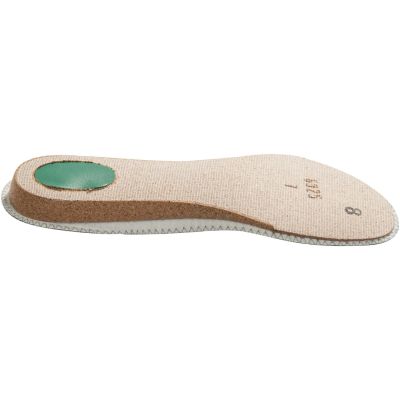MEINDL „Comfort fit Hiking“ Insoles 3