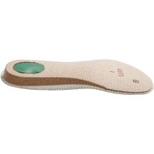 MEINDL „Comfort fit Hiking“ Insoles 3