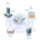 12. AX1800 WI-FI 6 POE ACCESS POINT/DUAL-BAND