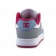 4. DC Shoes Manteca 4 ADJS100161-BLP shoes