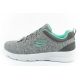2. Skechers Dynamight 2.0 shoes W 12965/GYMN