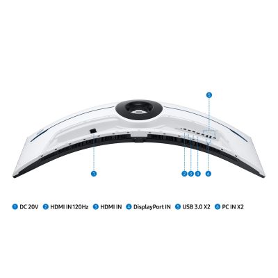 19. Samsung Odyssey S57CG954NU Computer Monitor 144.8 cm (57") 7680 x 2160 px 8K Ultra HD QLED Black, White