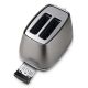 2. DeLonghi Distinta CTIN2103.TB Electric Toaster