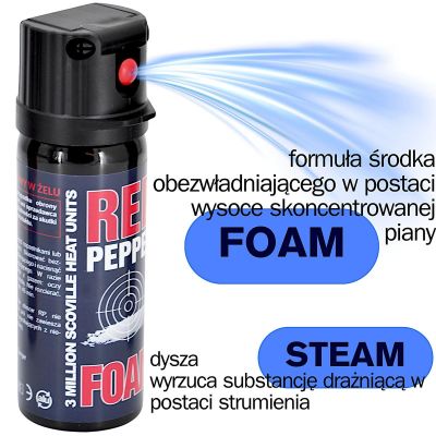 5. PEPPER SPRAY GRAPHITE FOAM 3MLN SHU STREAM 50ML 11050-FS SHARG