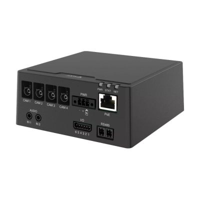 4. Axis F9114-R Mk II Head Unit