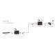 4. LevelOne GB Converter RJ45->SFP 1Gbps PoE PSE 60W