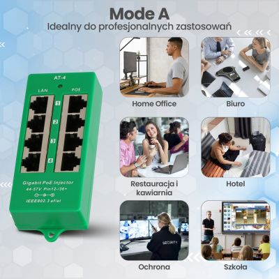18. Extralink Gigabit PoE Injector 4 Port Active, 4 Gigabit 802.3at/af ports, Mode A